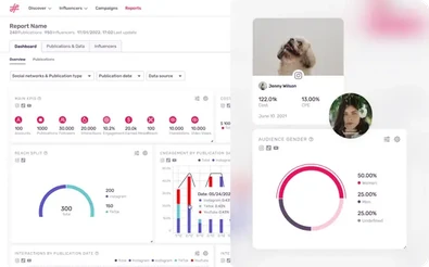 Reporte influencer MILA
